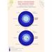 Lozione capelli Detox - 30 ml - La Saponaria