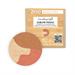 Ricarica Mosaico Sublime 351 Dorato medio - Zao Make-up